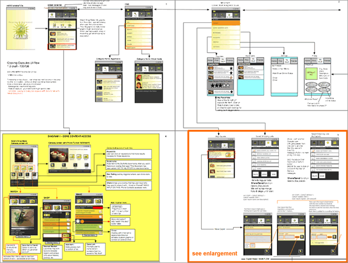 cooking capsules wireframe portion