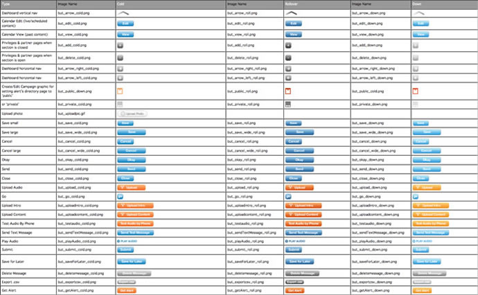 Buttons, assets inside table (image)