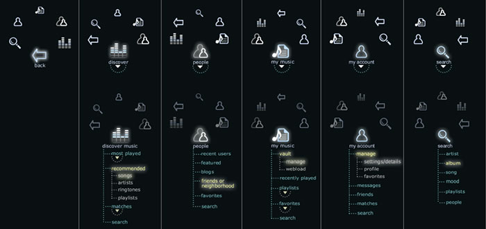 overlay navigation design