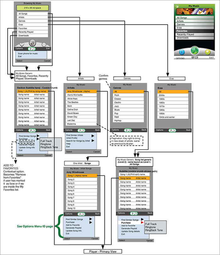 phase 2 wireframe - search